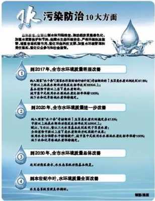 水污染最新政策（水污染防治政策）