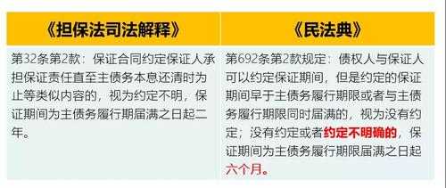 抵押司法解释最新（抵押司法解释最新版本）