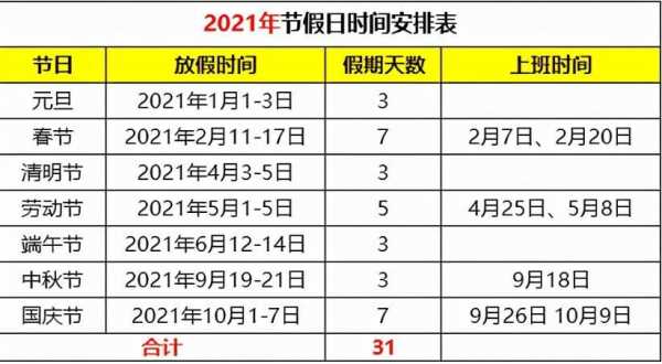 中国最新法定假期（2021中国法定假期）