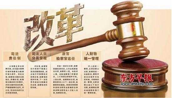 法官管理办法最新全文（什么是法官管理工作）