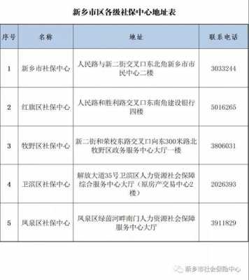 社保领取地最新政策（社保发放地）