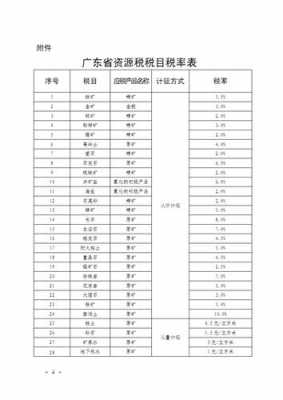 广州最新的税法（广州最新税率）