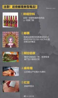 现在最新毒品（最新毒品叫什么）