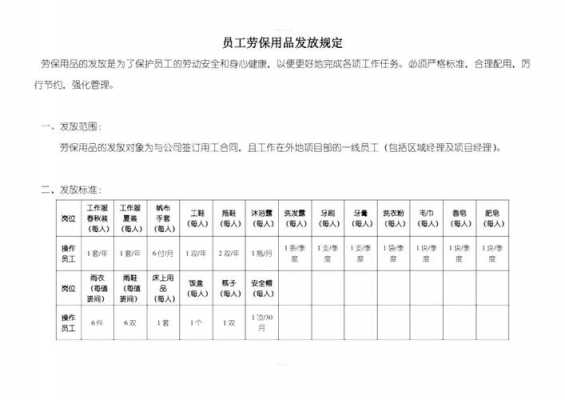 职工劳保发放规定最新（企业职工劳保费用标准）