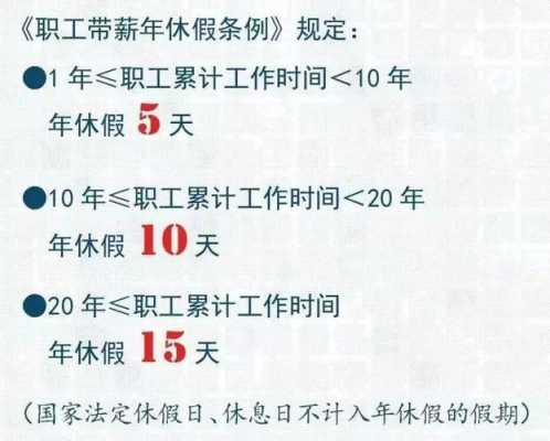 国家最新病假事假规定（国家规定病假事假年假各多少天）