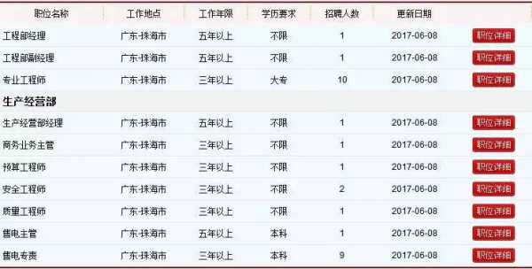 电厂特殊工种最新（电厂特殊工种最新招聘信息）