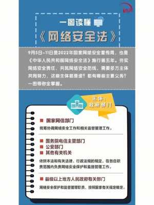 最新网络安全法规（最新网络安全法规内容）