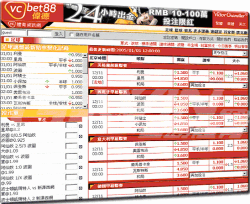 关于国际最新博彩排行的信息