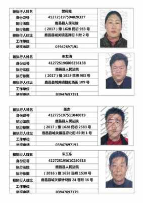 鹿邑最新老赖（河南鹿邑老赖欠账名单）