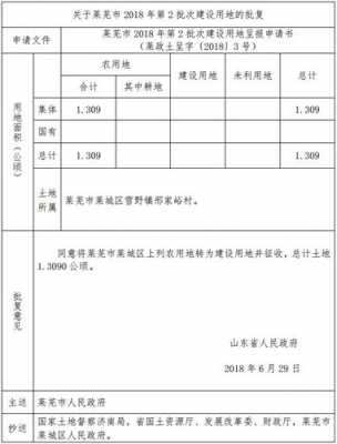 莱芜市最新征地计划（莱芜市最新征地计划公告）