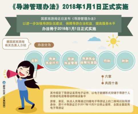 导游管理办法最新（导游管理办法实施时间）