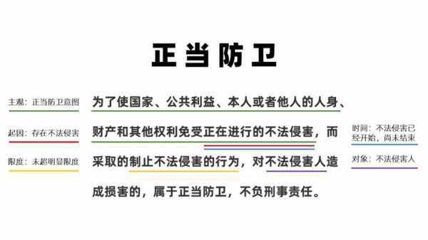 法律正当防卫最新规定（法律正当防卫定义）