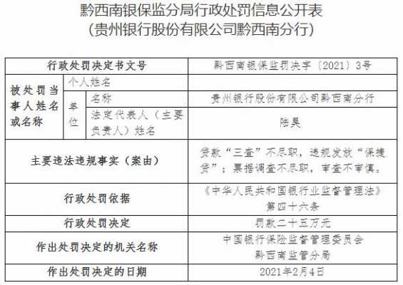 贵州银行最新贷款条件（贵州银行贷款多久能批下来）