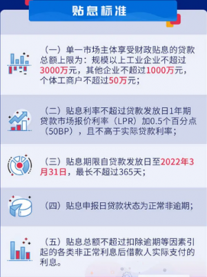 最新企业贷款政策（企业贷款新政策2021）