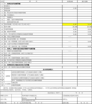 小型企业最新纳税标准（小型企业最新纳税标准表）