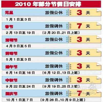 最新国家假期制度（国家新出台假期）