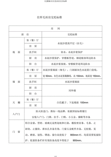 最新住房交付标准（住宅房交付标准）