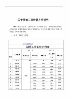 最新正确计算工资（最新正确计算工资的方法）