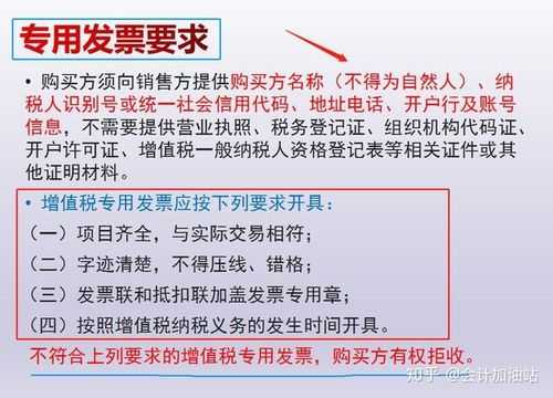 最新开专票知识（专票开票规范）