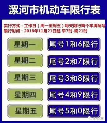 漯河最新限号（漯河最新限号时间）