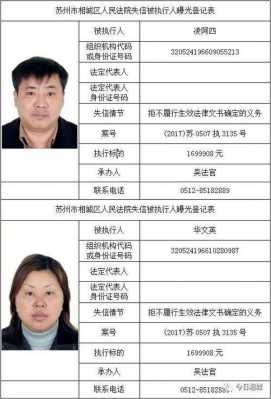 开封最新老赖（开封老赖名单）