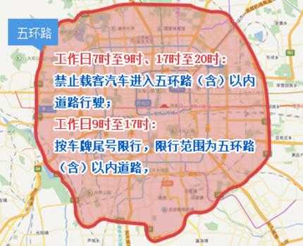 北京外地车最新限时（北京外地车最新限时规定）