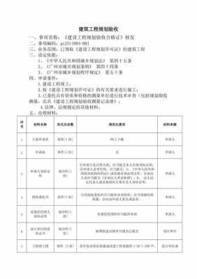 最新规划验收条件（最新规划验收条件有哪些）