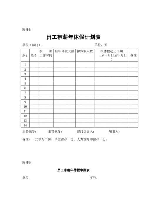 最新有薪节假日（2021有薪假是几天）