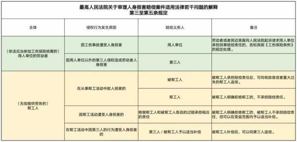 十倍赔偿最新复函（十倍赔偿金的前提条件）