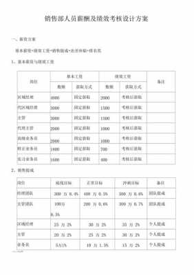 最新工资考核方法（最新工资考核方法有哪些）