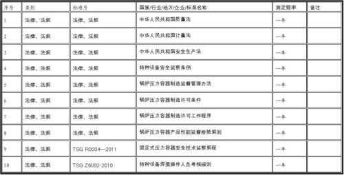 2018最新的执行标准（2020年最新执行标准）