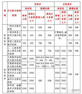 国家农村低保最新政策（国家农村低保最新政策医疗怎么报销）