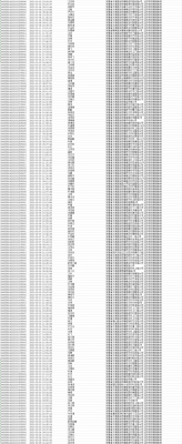 2019最新可用身份证（可用的身份证2021）