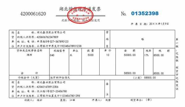 最新发票货物类别（发票货物类型）