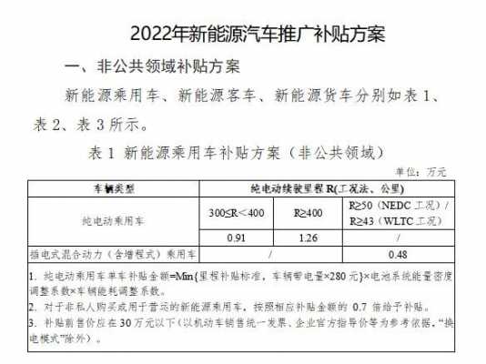 最新客运油补（2020年客车油补取消吗）