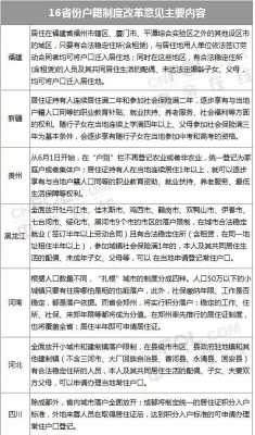 国家最新户籍政策（国家最新户籍政策解读）