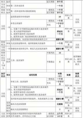 最新国际刑事案件（最新国际刑事案件立案标准）