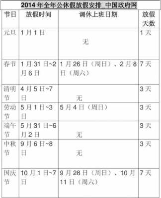 最新休假制度（最新休假天数）