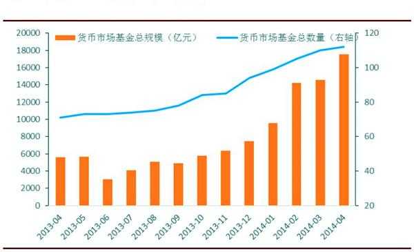 存贷比监管指标最新（存贷比监管指标2021）