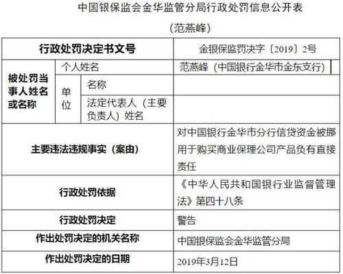 金华邮币卡最新判決（金华邮储银行网点地址查询）