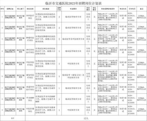 扬州最新病退工资待遇（扬州市病退人员名单）