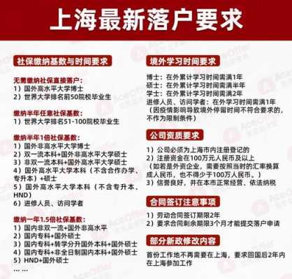 上海落户最新政策（上海落户最新政策出炉）