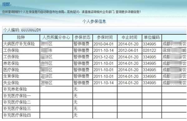 最新社保记录查询电话（最新社保记录查询电话是多少）