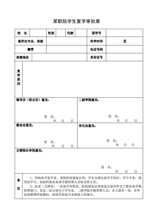 复学申请最新（复学申请怎么填）