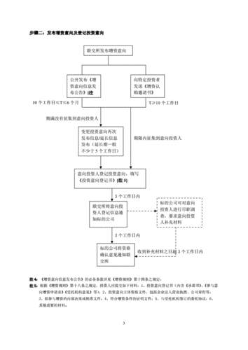 公司增资扩股程序最新（公司增资扩股程序最新规定）