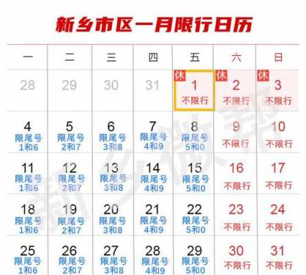 新乡最新限号规定的简单介绍