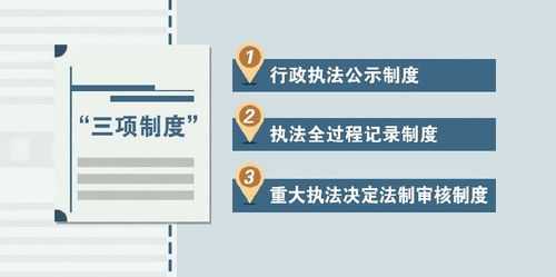 最新依法行政规定（最新依法行政规定是什么）