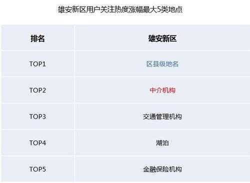 雄安新区户口最新消息（雄安新区户口最新消息查询）