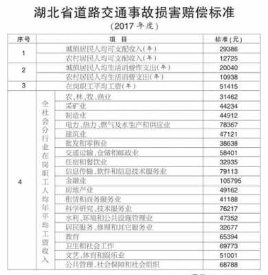 临沂最新交通死亡赔偿（山东临沂死亡赔偿金）