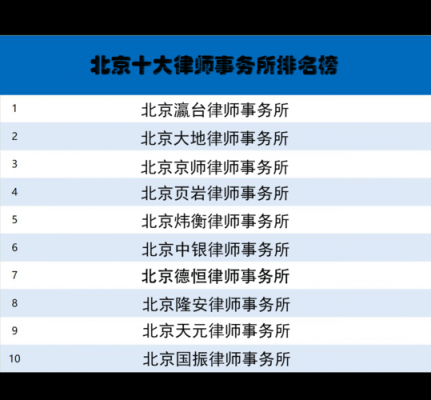 最新北京律所排名（北京律所排名前5）